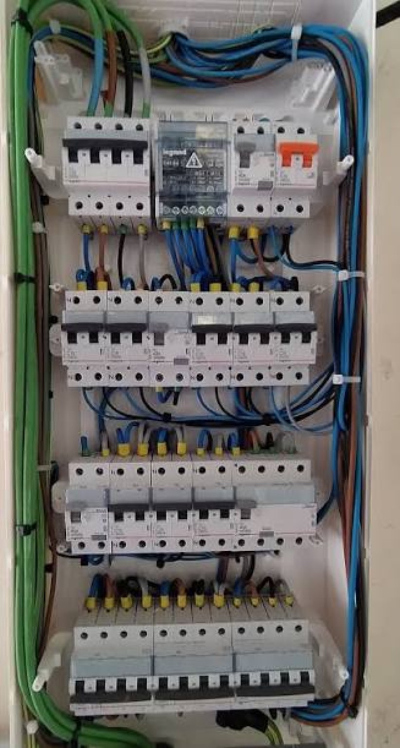 Cuadro eléctrico